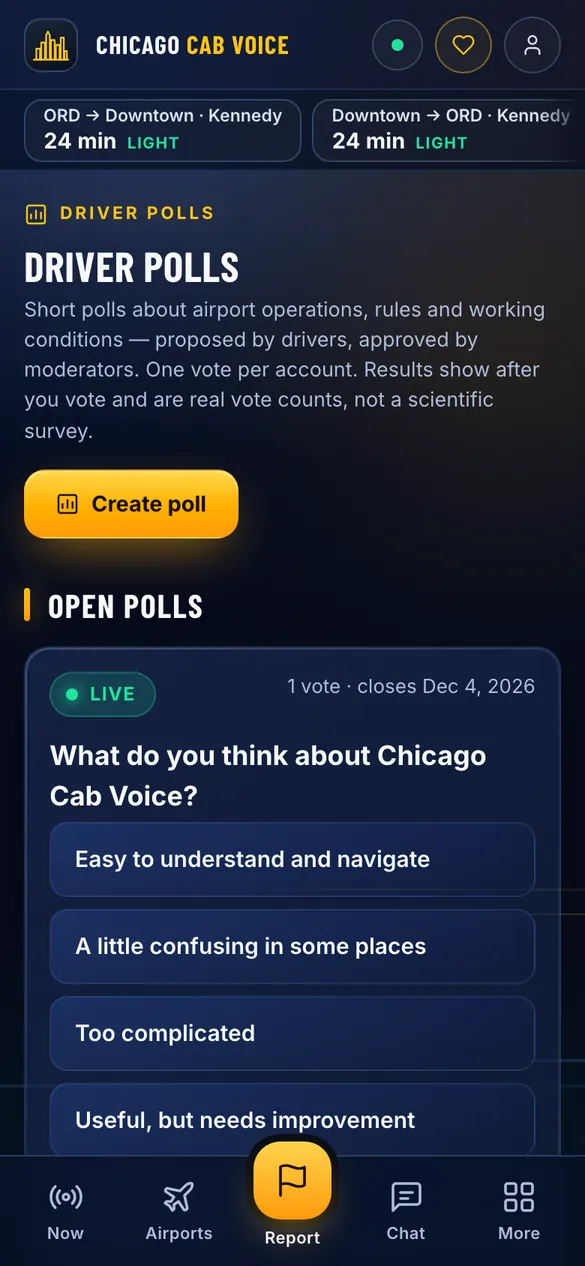 Chicago Cab Voice: Driver polls