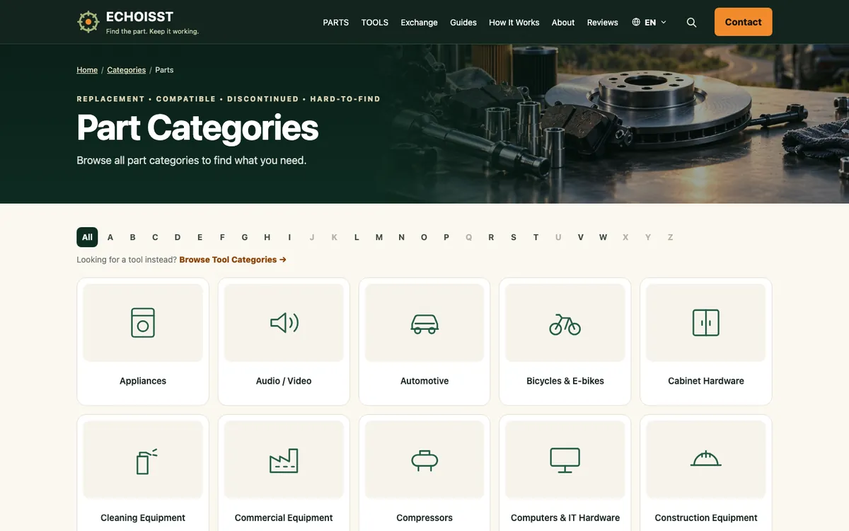 ECHOISST: Part categories